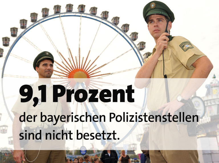 Foto Polizei