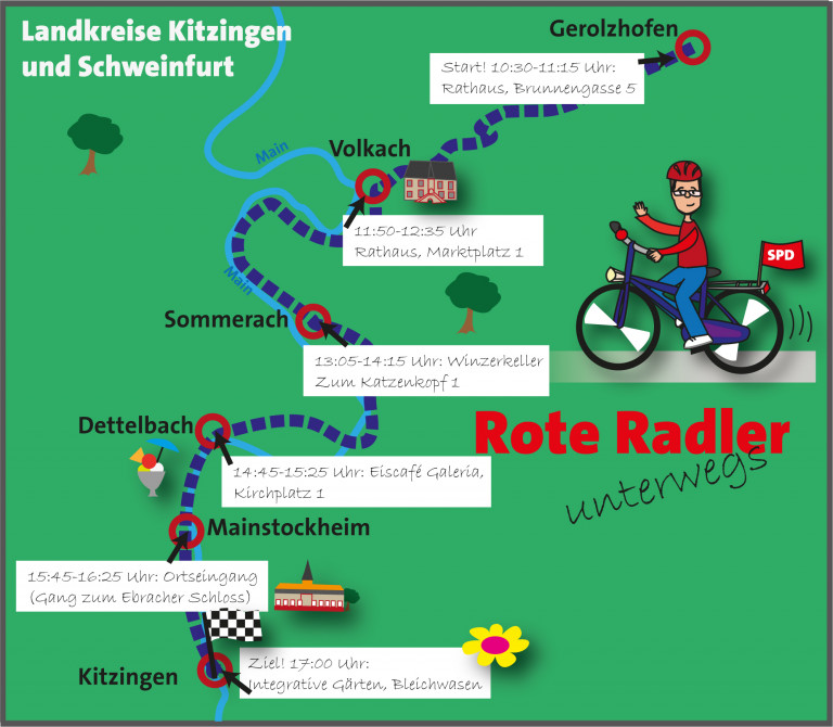 Radlkarte Kitzingen und Schweinfurt
