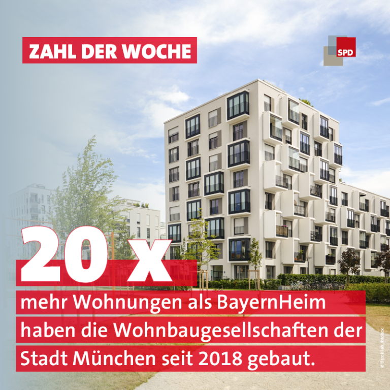 BayernHeim